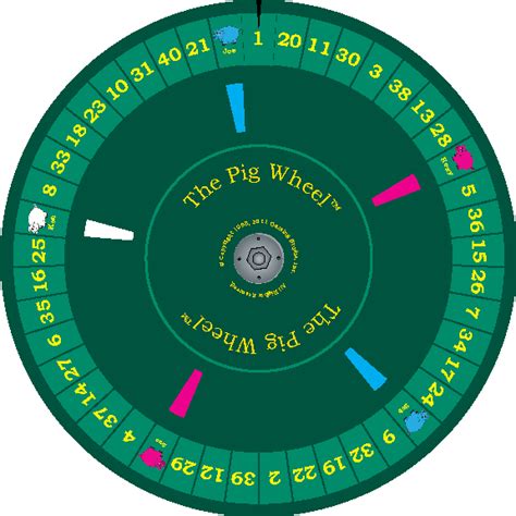 pigwagers|Gambling .